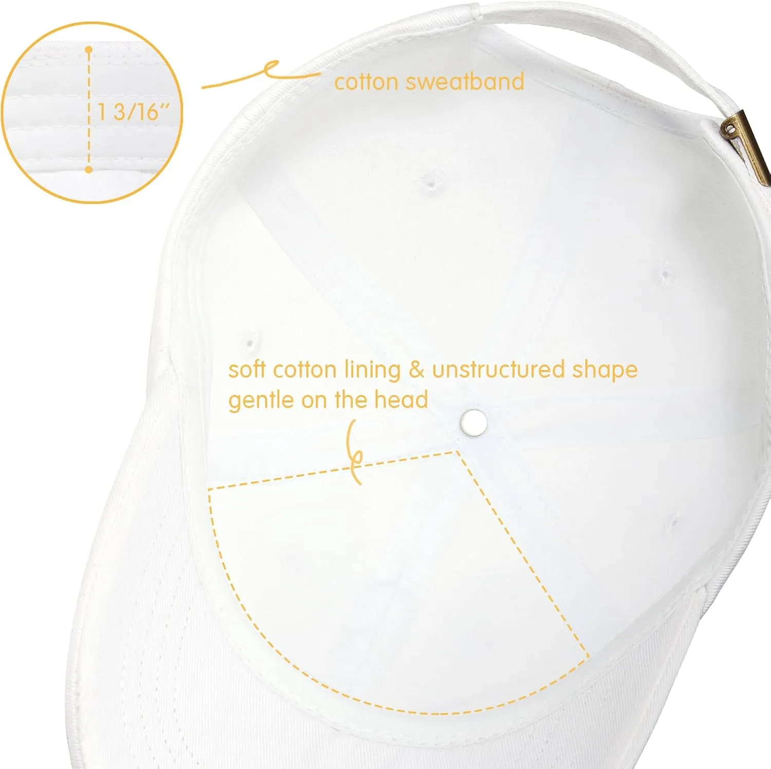 Kids Baseball Cap for Age 2-6,Adjustable Cotton Golf Hat for Boys & Girls